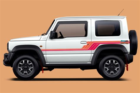 Maruti Suzuki Jimny price, Heritage edition, features, launch | Autonoid