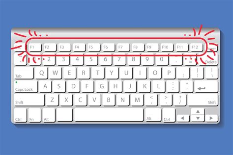 Function Keys: A List of What Those F1 - F12 Keys Do | Reader's Digest