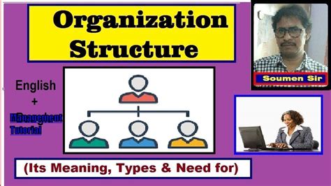 Organization Structure - its meaning, types and need for - YouTube