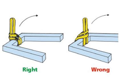 Rigging - Methods of slinging hitches