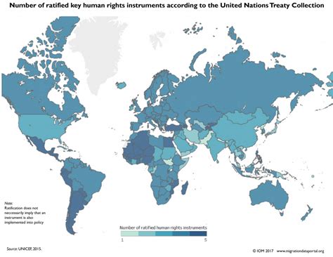 Migrant rights | Migration data portal