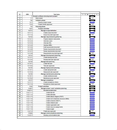 Task Sheet Templates | 17+ Free Word, Excel & PDF Formats, Samples ...