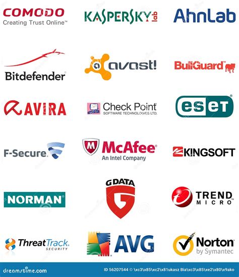 Internet Security Antivirus Brands Logos Editorial Stock Image ...