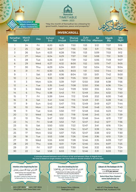 ramzan Calendar | FIANZ