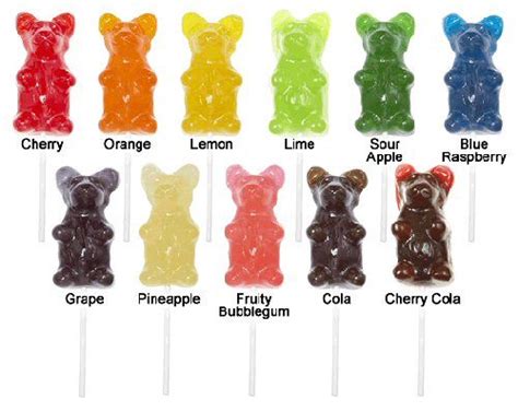 all the flavors of vat19 s giant gummy bears | Gummy bears, Gummies ...