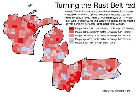 Donald Trump flipped Rust Belt states by boosting rural vote; Hillary ...