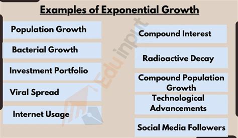 10 Examples of Exponential Growth