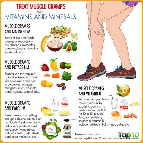 5 Vitamins & Minerals That Help With Muscle Cramps | Natuurlijke ...