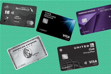 5 Best Credit Cards for Travel in 2023: Airport Lounge Access, Miles ...