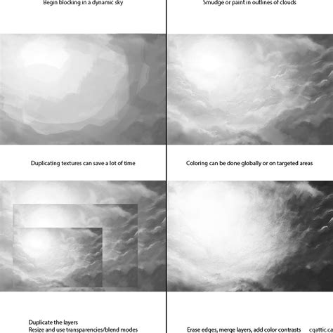 A Realistic Sky Drawing in 4 Steps With Photoshop | Sky textures, Cloud ...