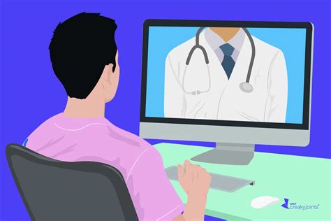 Preparing for Rheumatology Telehealth During the Coronavirus Pandemic