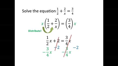 College Algebra Example: Linear Equations with Fractions - YouTube