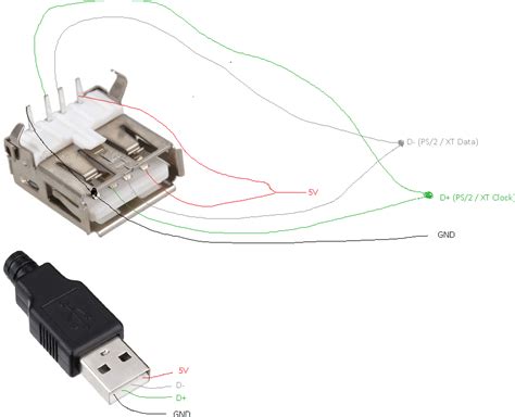 Ps2 Keyboard To Usb Wiring Diagram - 4K Wallpapers Review