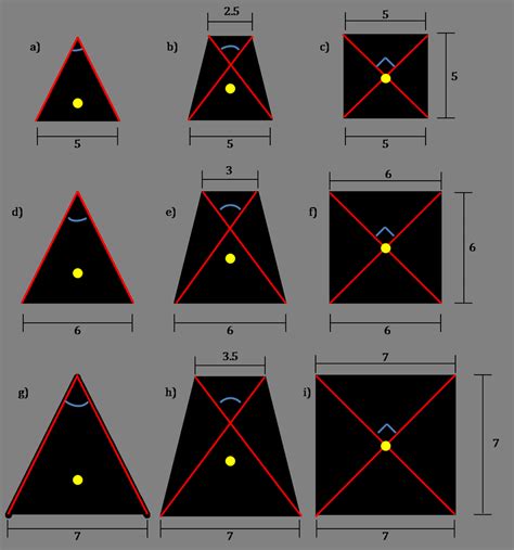 Subjects grasped three different shapes of three different sizes. Each ...