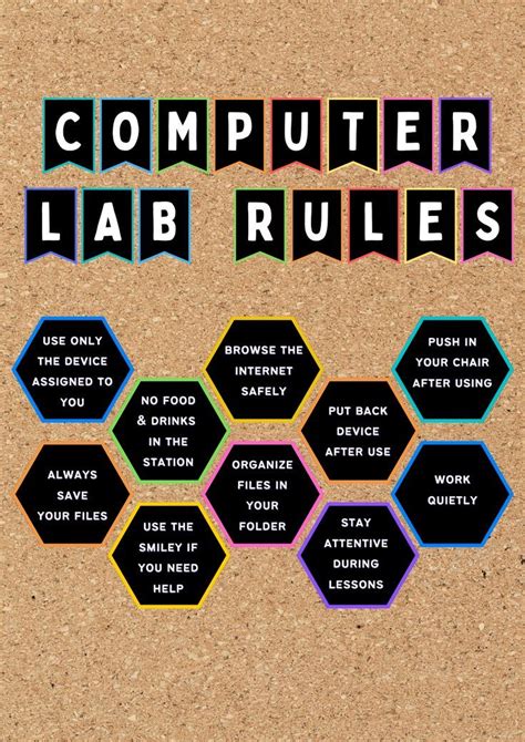 Computer Lab Rules Posters, Editable, with Freebies | Computer lab ...