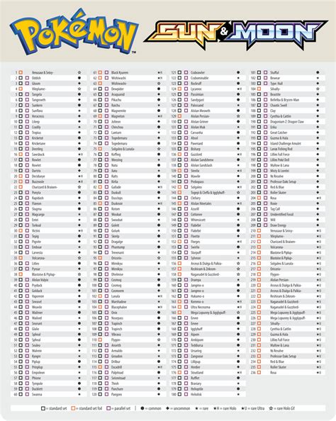 Pokemon Card Checklist - 10 Free PDF Printables | Printablee