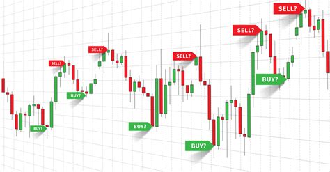 Tweezer Bottom | Understanding Forex Candlestick Patterns