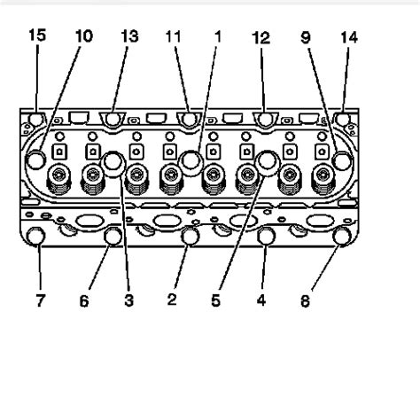 Cylinder Head Bolt Torque Chart