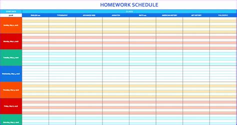 Sprint Planning Template Excel