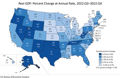 CA's Feisty GDP Growth in H2 2022 (San Diego, Long Beach: loans ...