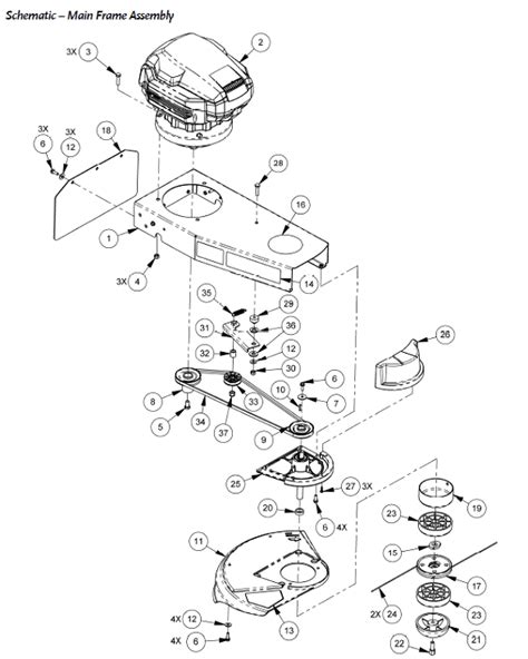 DR Power Walk-Behind Pulse 62V Trimmer Mower | Partswarehouse