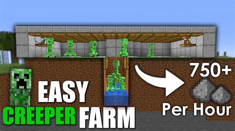 Minecraft Ideas, Creepers, It Works, Farm, The Creator, Quick ...