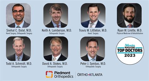 Piedmont Orthopedics | OrthoAtlanta Physicians Recognized as Top ...