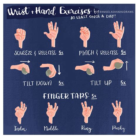 Wrist and Hand Exercises Print Desk Yoga Wrist Pain Hand Pain Work From ...