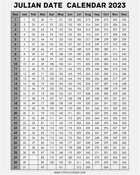 2023 Julian Calender - Printable Templates Free