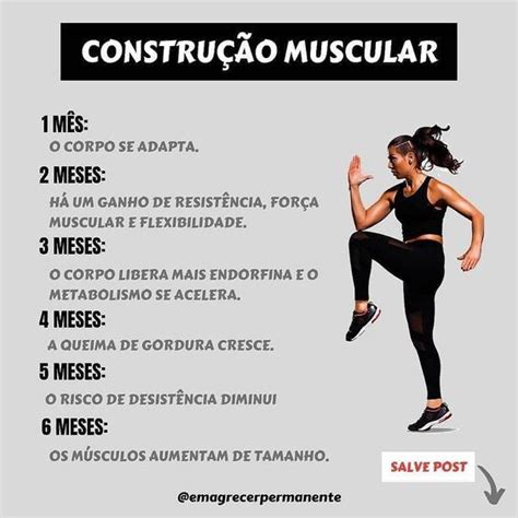 Dieta Flexível: O que é? Como Fazer? em 2020 | Força muscular, Desafio ...