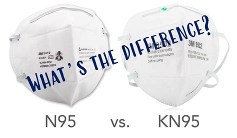 What's The Difference Between N95 and KN95 Masks? - Smart Air