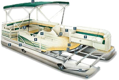 jonny salme: Guide Diy pontoon boat plans