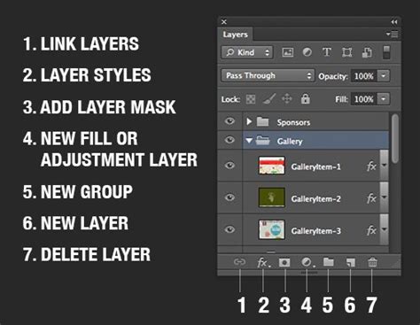 The Master Guide to the Photoshop Layers Panel | Design Shack