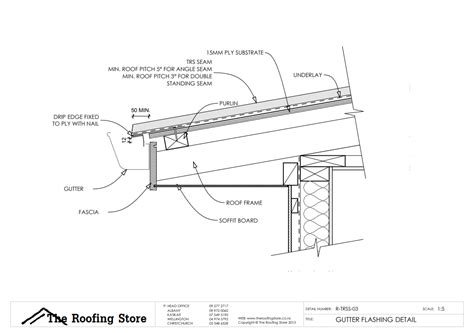 The Roofing Store-TRS Standing Seam Longrun Steel Roofing ...