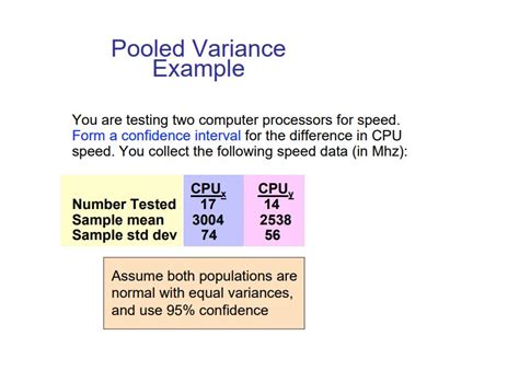 Solved Pooled VarianceExampleYou are testing two computer | Chegg.com