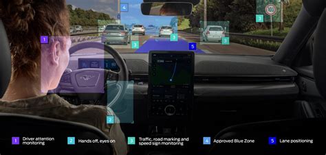 Ford introduces BlueCruise automated driving system on UK motorways ...