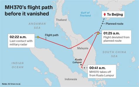 The mystery of MH370 remains 9 years later — here are all the theories ...