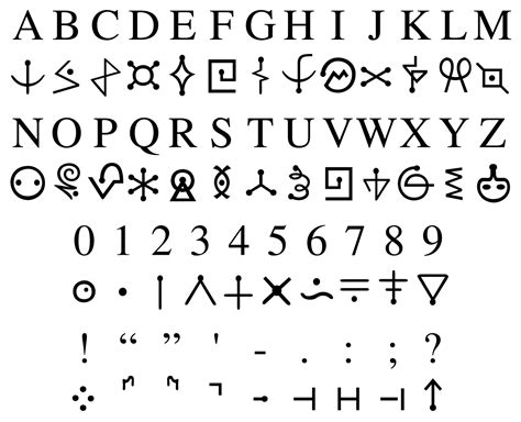 Related image | Alphabet code, Alphabet symbols, Lettering