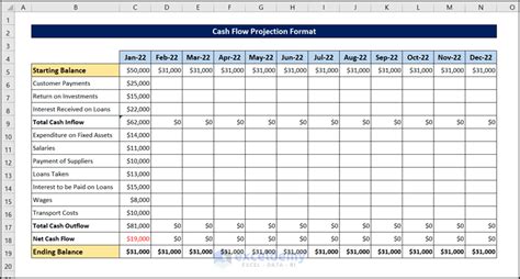 How to Create a Cash Flow Projection Template in Excel - ExcelDemy