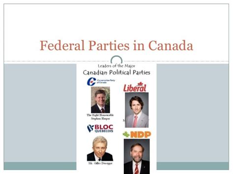 Canadian Federal Political parties