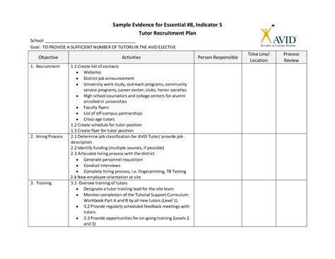 Recruiting Plan Examples – emmamcintyrephotography.com