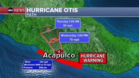 27 dead after Hurricane Otis makes landfall in Mexico as Category 5 ...