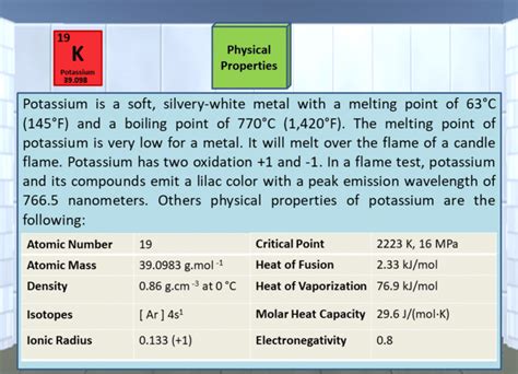 Physical properties of potassium | Download Scientific Diagram