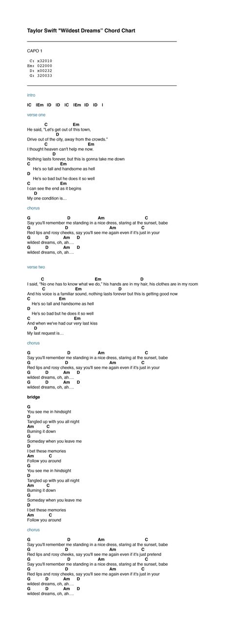 Taylor Swift - Wildest Dreams | Guitar chords and lyrics, Ukelele ...