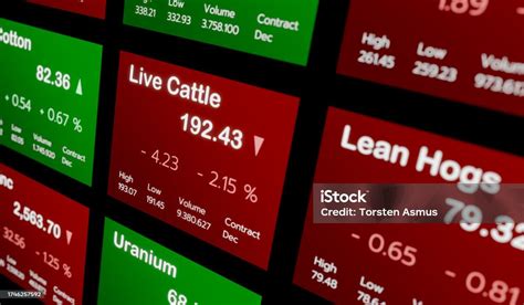 Live Cattle And Lean Hogs Trading Commodity Monitor With Price ...