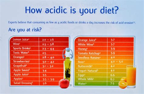 Anthony Dailley DDS Blog: Your Diet and the Health of Your Teeth