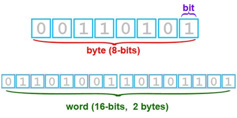 computer_glossary