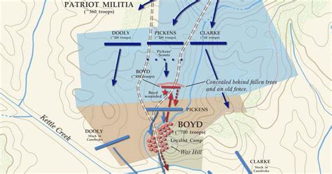 Kettle Creek | Feb 14, 1779 | American Battlefield Trust