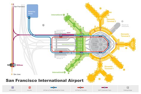 San Francisco Airport Map