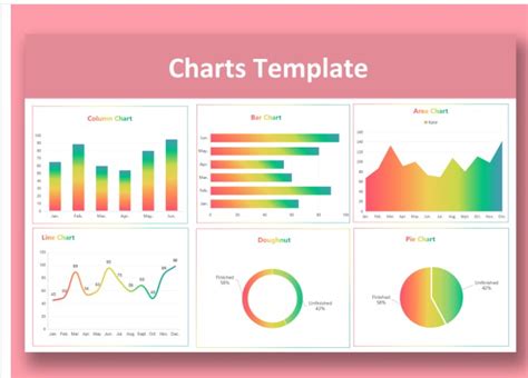 Excel Charts Templates